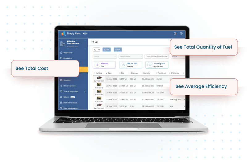 Fleet Fuel Management Software Simply Fleet